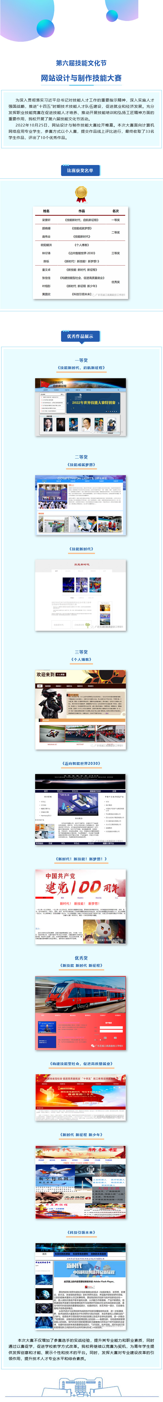 第六届技能文化节|我校“网站设计与制作技能大赛”圆满落幕！(图1)